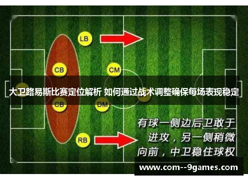 大卫路易斯比赛定位解析 如何通过战术调整确保每场表现稳定