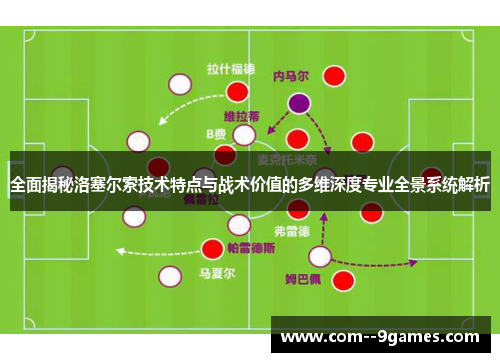 全面揭秘洛塞尔索技术特点与战术价值的多维深度专业全景系统解析 全面揭秘洛塞尔索技术特点与战术价值的多维深度专业全景系统解析