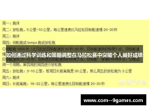 如何通过科学训练和策略调整在马拉松赛中突破个人最好成绩