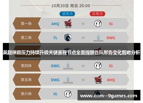 英超保级压力持续升级关键赛程节点全面提醒各队形势变化前瞻分析