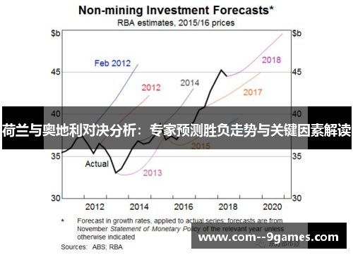 荷兰与奥地利对决分析：专家预测胜负走势与关键因素解读