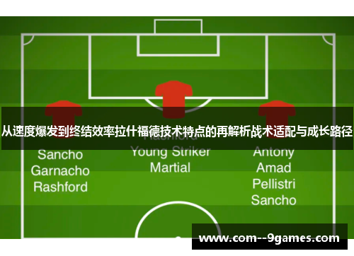 从速度爆发到终结效率拉什福德技术特点的再解析战术适配与成长路径